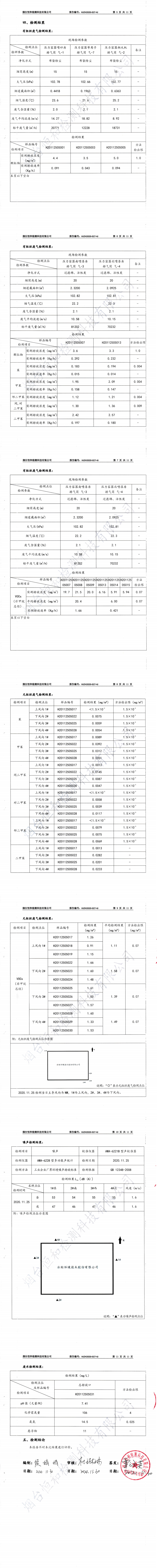 Z6尊龙·凯时(中国)-官方网站